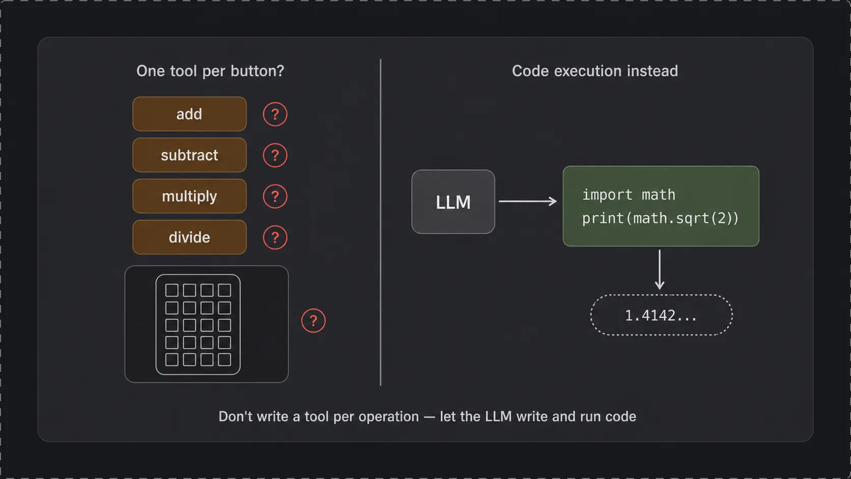 每个运算一个工具 vs 让 LLM 写代码执行
