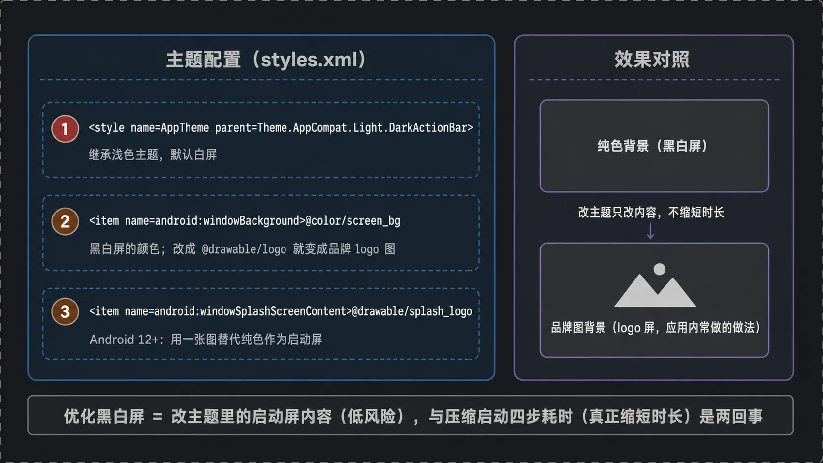 优化黑白屏的主题配置:windowBackground 改 logo 图 / windowSplashScreenContent