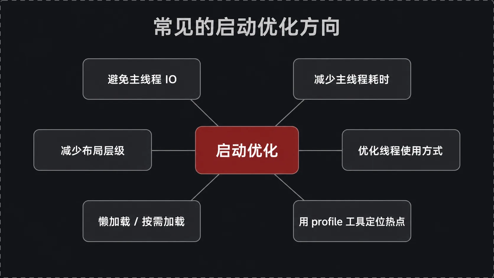 常见的启动优化方向